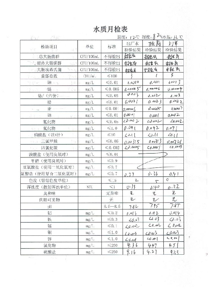 水质月检表3（1）.jpeg