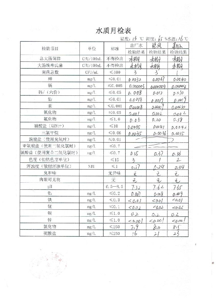 水质月检表11（1）.jpeg